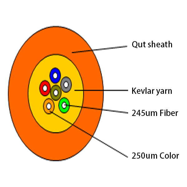 Mini Bare Fiber Distribution Fiber Optic Cable